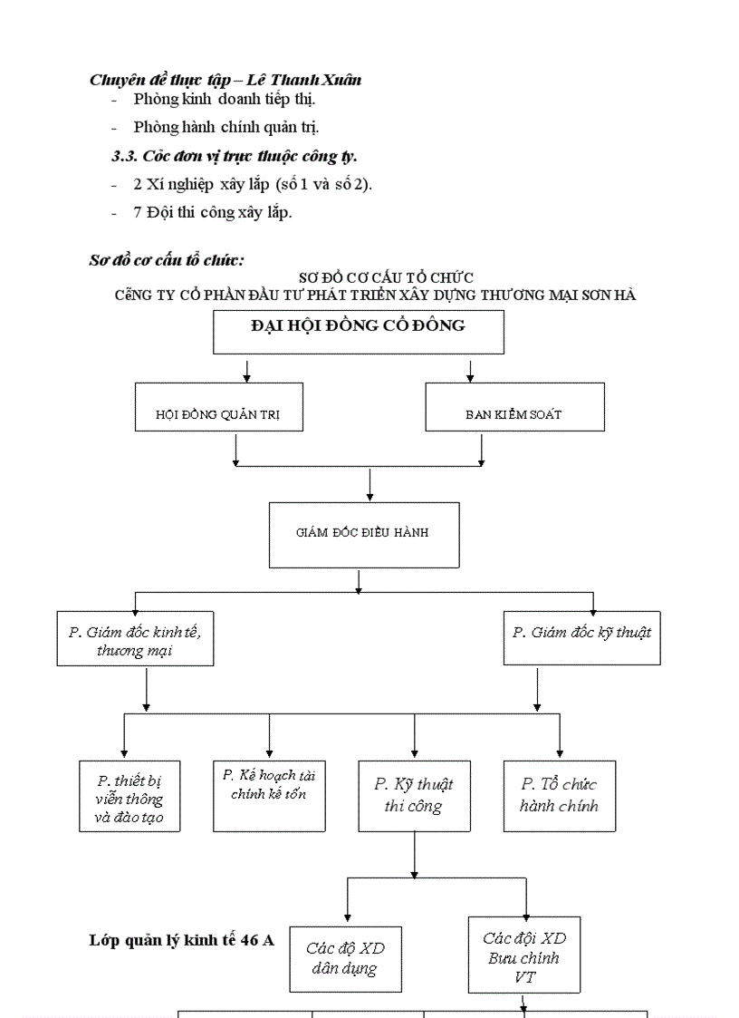 image for page Nâng cao năng lực đấu thầu của Công ty Cổ phần Đầu tư Phát triển Xây dựng và Thương mại Sơn Hà