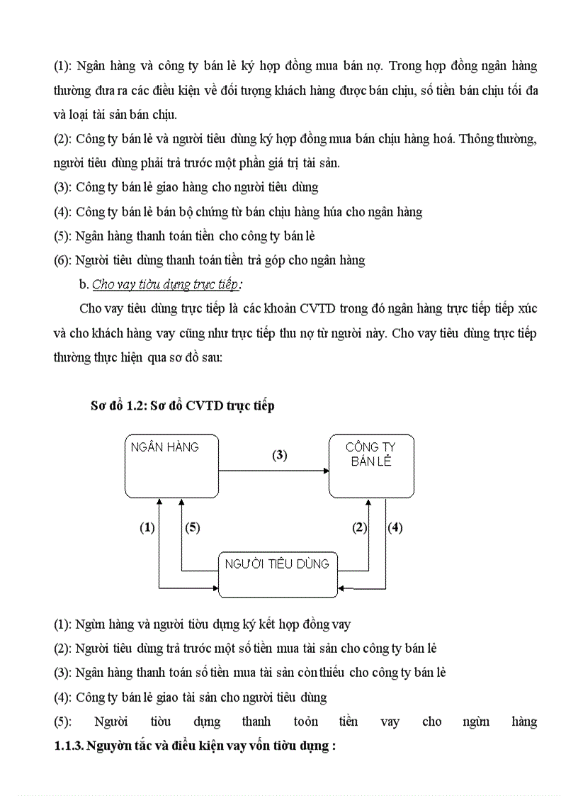 image for page Giải pháp mở rộng cho vay tiêu dùng tại Ngân Hàng TMCP Công Thương Việt Nam – chi nhánh Đông Hà Nội