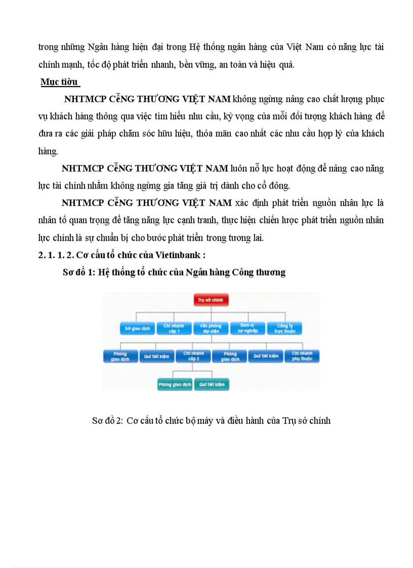 image for page Giải pháp mở rộng cho vay tiêu dùng tại Ngân Hàng TMCP Công Thương Việt Nam – chi nhánh Đông Hà Nội