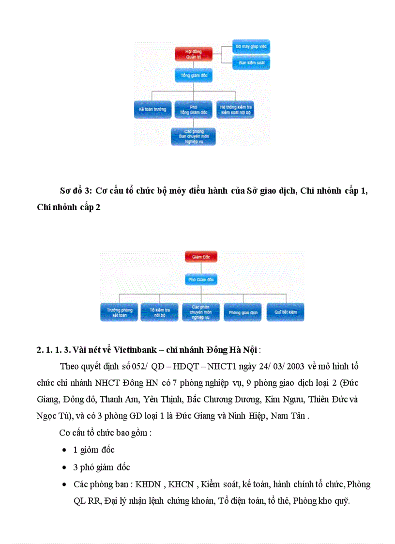 image for page Giải pháp mở rộng cho vay tiêu dùng tại Ngân Hàng TMCP Công Thương Việt Nam – chi nhánh Đông Hà Nội