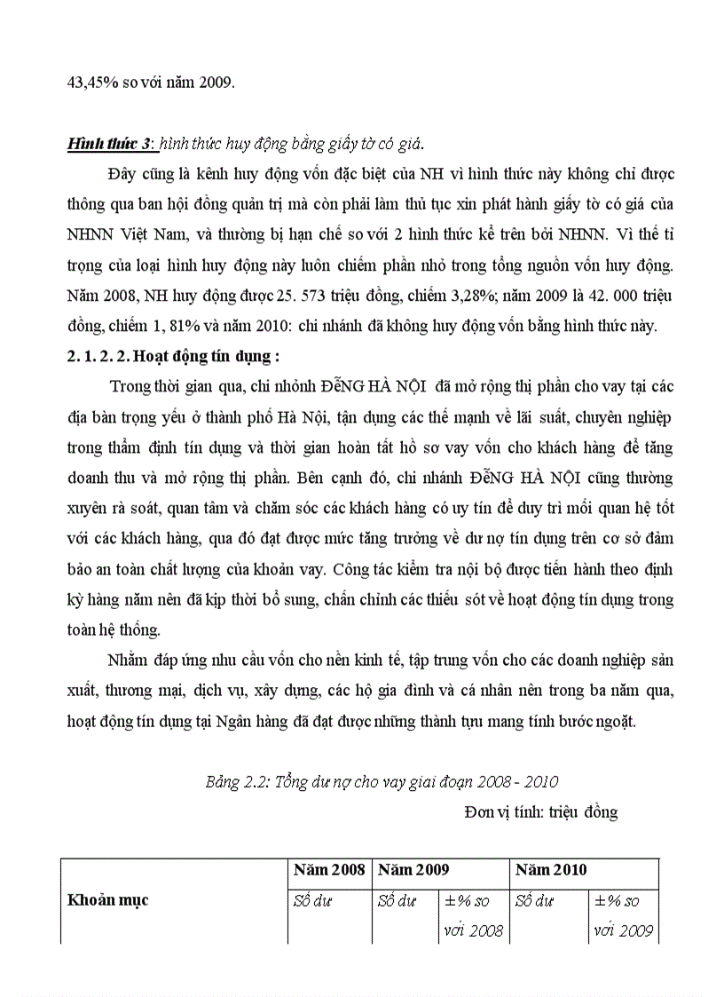 image for page Giải pháp mở rộng cho vay tiêu dùng tại Ngân Hàng TMCP Công Thương Việt Nam – chi nhánh Đông Hà Nội