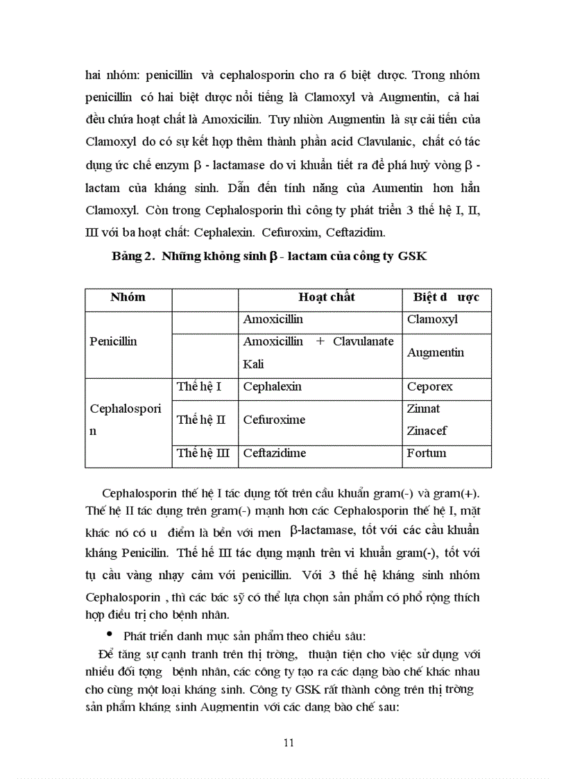 image for page Khảo sát việc triển khai áp dụng chính sách sản phẩm của một số công ty dược phẩm nước ngoài tại Việt Nam trong những năm gần đây
