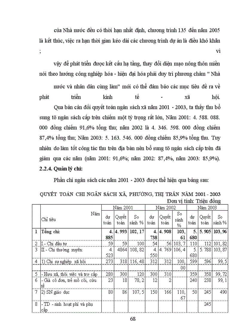 image for page Giải pháp tăng cường quản lý ngân sách xã trên địa bàn huyện Quan hóa - Thanh hóa
