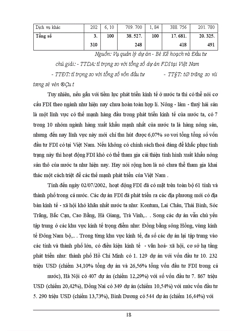 image for page Một số giải pháp nhằm tăng cường thu hút và sử dụng hiệu quả vốn đầu tư trực tiếp nước ngoài của Mỹ tại Việt Nam