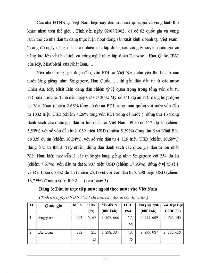 image for page Một số giải pháp nhằm tăng cường thu hút và sử dụng hiệu quả vốn đầu tư trực tiếp nước ngoài của Mỹ tại Việt Nam