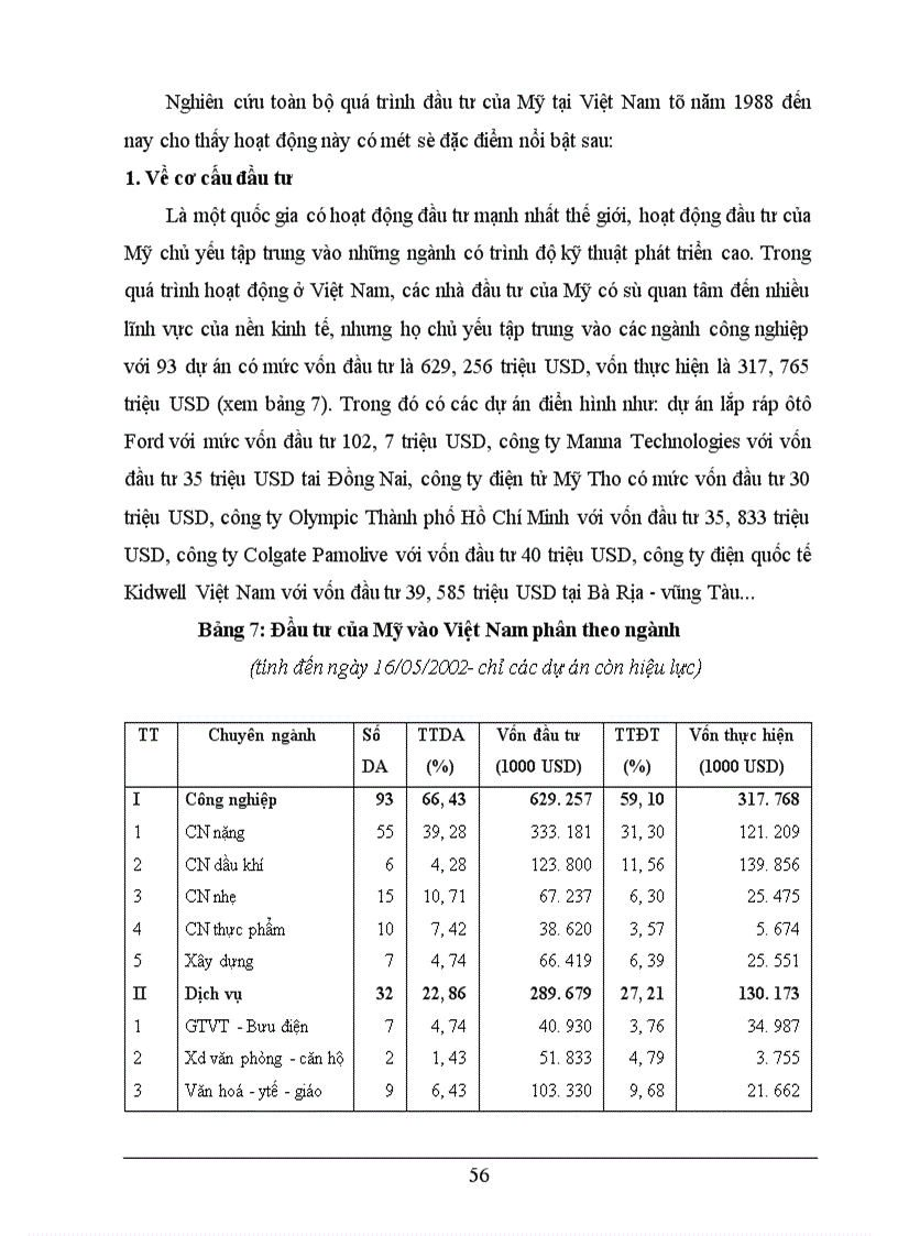image for page Một số giải pháp nhằm tăng cường thu hút và sử dụng hiệu quả vốn đầu tư trực tiếp nước ngoài của Mỹ tại Việt Nam