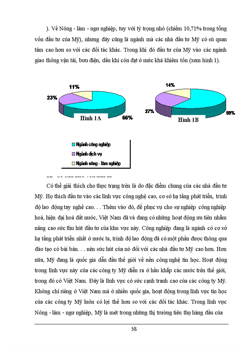 image for page Một số giải pháp nhằm tăng cường thu hút và sử dụng hiệu quả vốn đầu tư trực tiếp nước ngoài của Mỹ tại Việt Nam