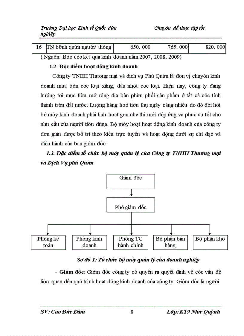 image for page Kế toán bán hàng và xác định kết quả kinh doanh tại công ty TNHH Thương mại và dịch vụ Phú Quân l