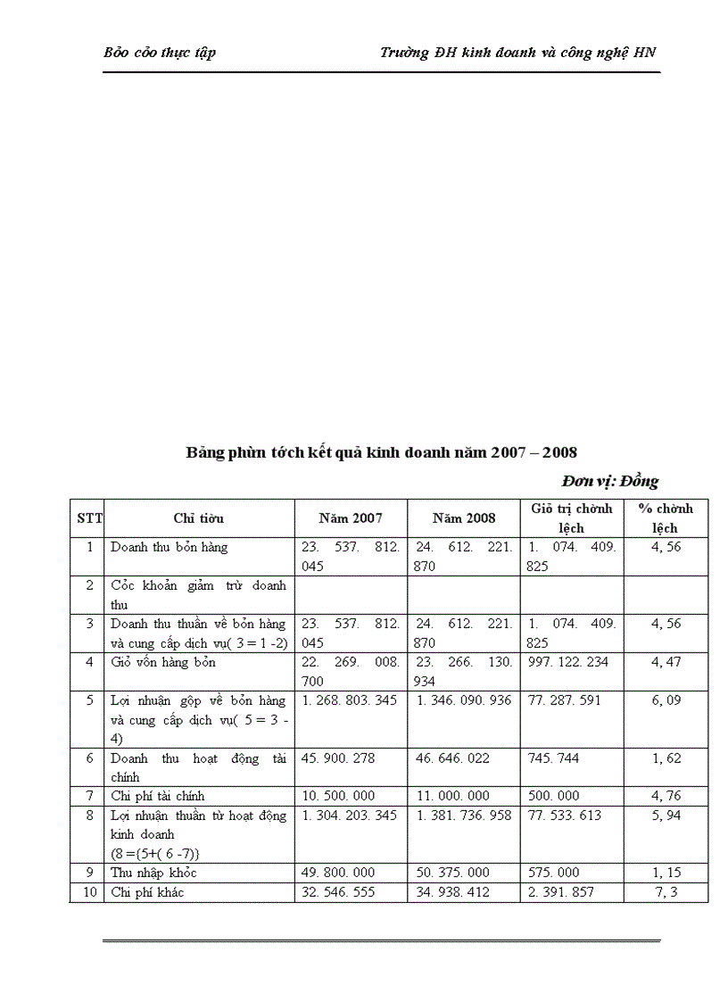 image for page Tổ chức bộ máy kế toán và công tác kế toán tại công ty cổ phần du lịch và dịch vụ Hồng Gai chi nhánh Hà Nội
