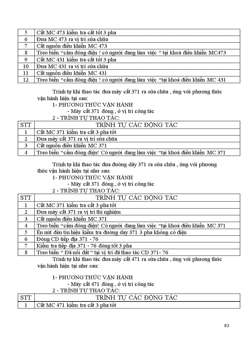 image for page Thực tập trạm 110kv