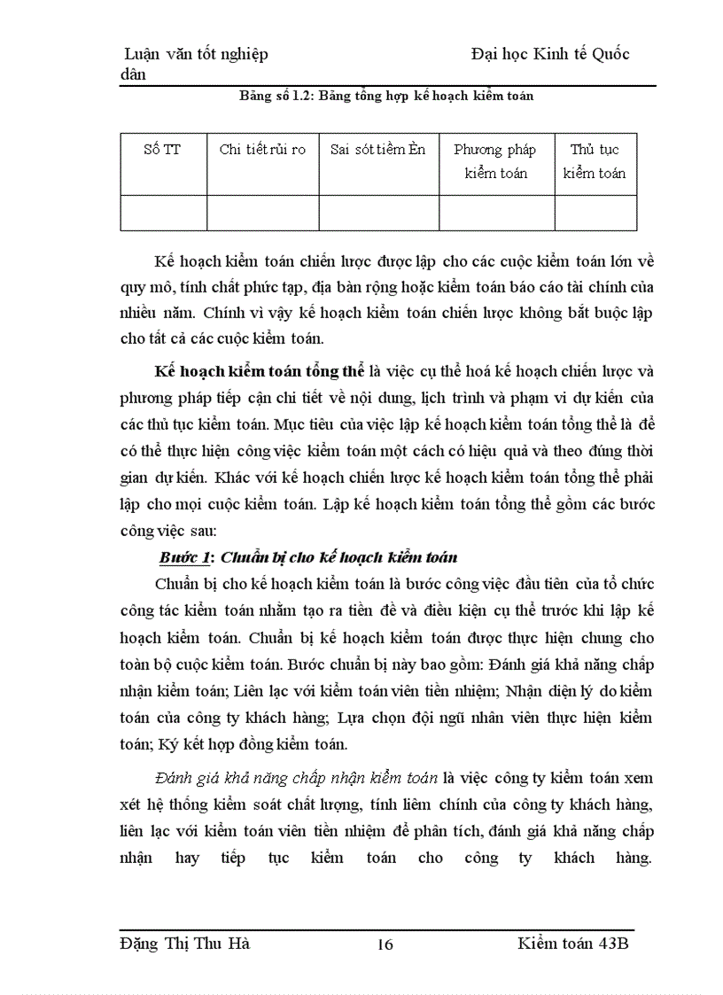 image for page Hoàn thiện quy trình kiểm toán nguồn vốn chủ sở hữu trong kiểm toán báo cáo tài chính do Công ty cổ phần Kiểm toán- Tư vấn thuế (ATC) thực hiện