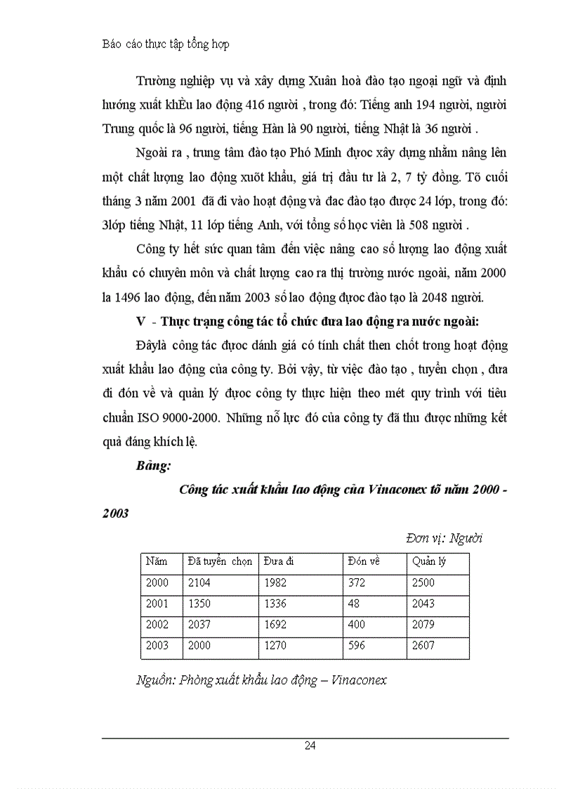 image for page Báo cáo thực tập tổng hợp về hoạt động xuất khẩu lao động Công ty cổ phần kinh doanh Vinaconex