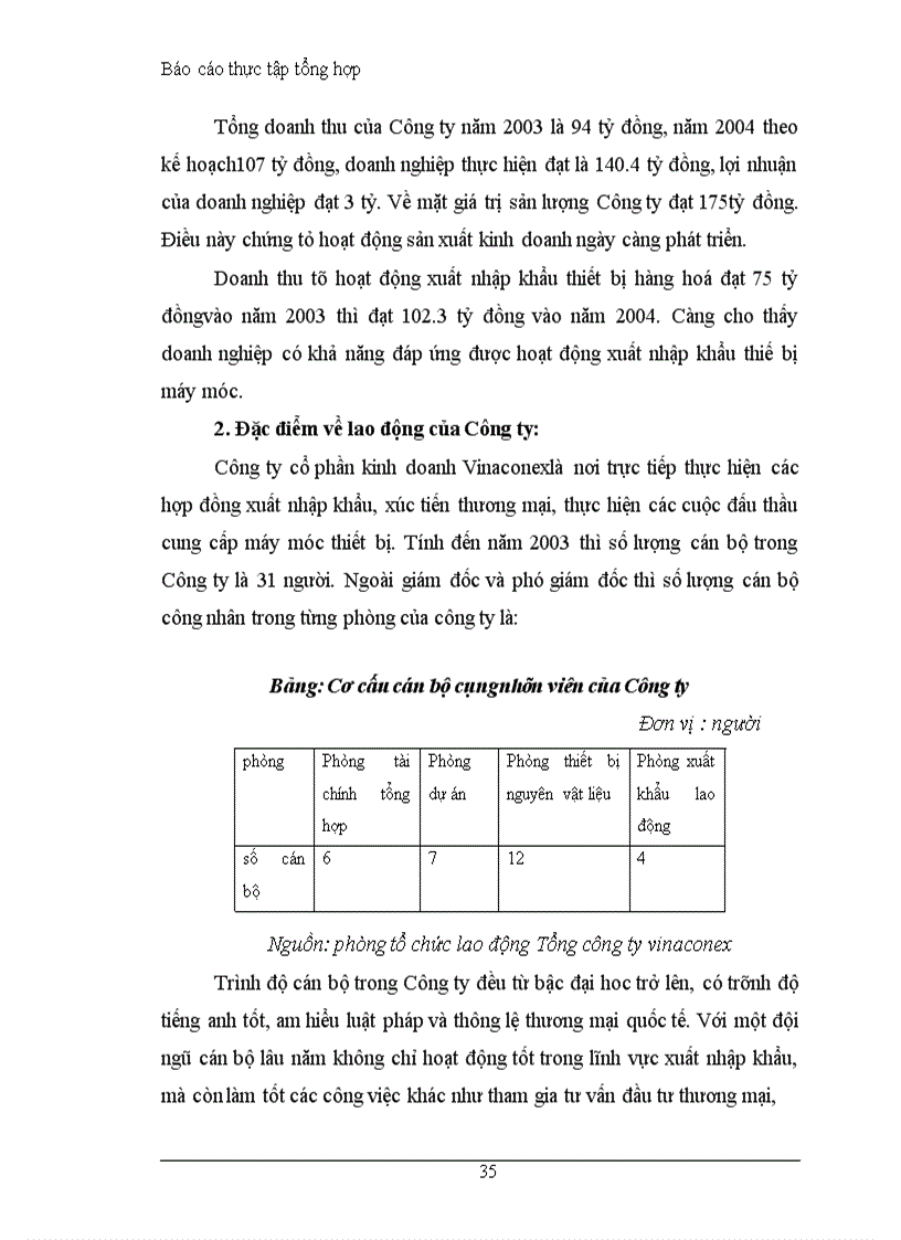 image for page Báo cáo thực tập tổng hợp về hoạt động xuất khẩu lao động Công ty cổ phần kinh doanh Vinaconex