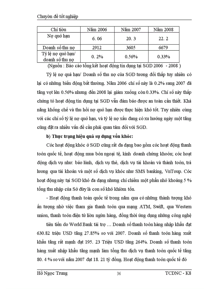 image for page Một số giải pháp nhằm nâng cao hiệu quả sử dụng vốn tại Sở giao dịch Ngân hàng nông nghiệp và phát triển nông thôn Việt Nam