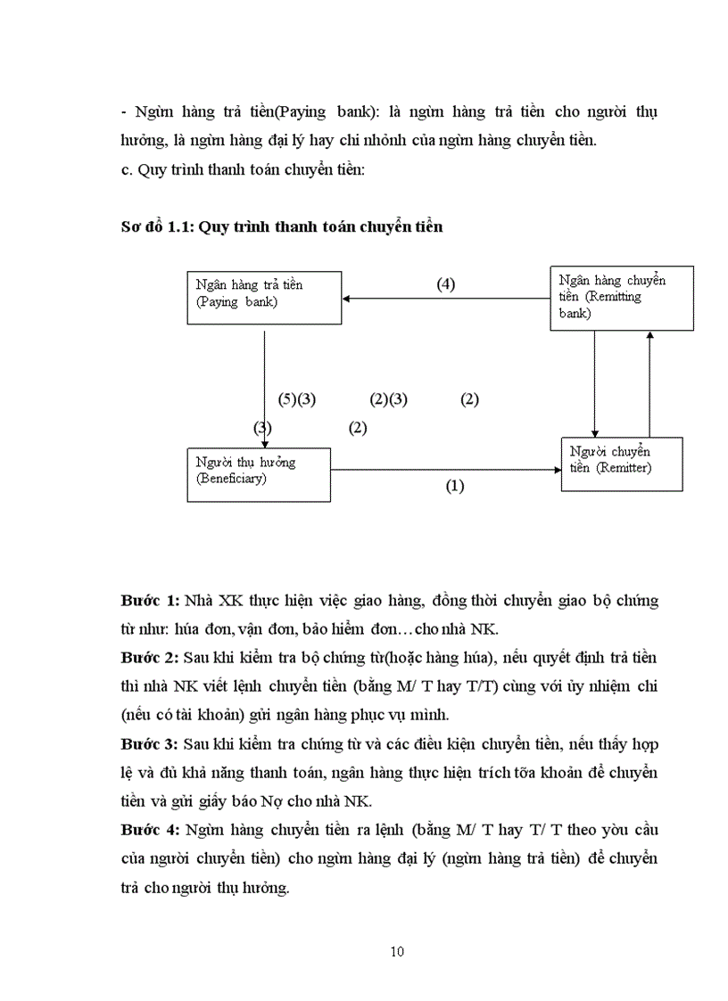 image for page Giải pháp nâng cao hiệu quả của các phương thức TTQT tại Ngân hàng TMCP xuất nhập khẩu Việt Nam chi nhánh Hà Nội
