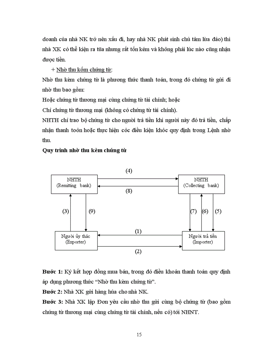 image for page Giải pháp nâng cao hiệu quả của các phương thức TTQT tại Ngân hàng TMCP xuất nhập khẩu Việt Nam chi nhánh Hà Nội