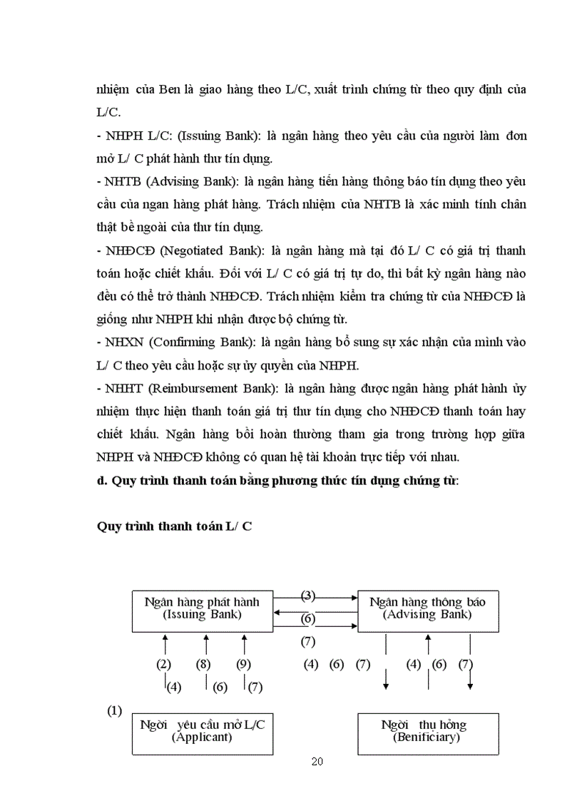 image for page Giải pháp nâng cao hiệu quả của các phương thức TTQT tại Ngân hàng TMCP xuất nhập khẩu Việt Nam chi nhánh Hà Nội