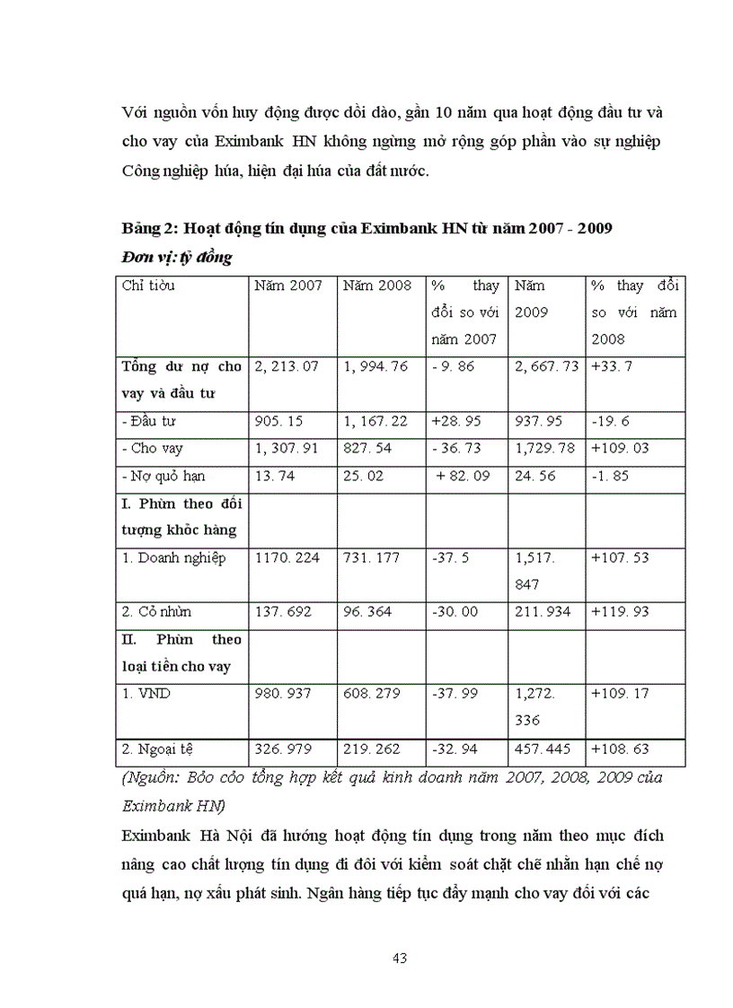 image for page Giải pháp nâng cao hiệu quả của các phương thức TTQT tại Ngân hàng TMCP xuất nhập khẩu Việt Nam chi nhánh Hà Nội