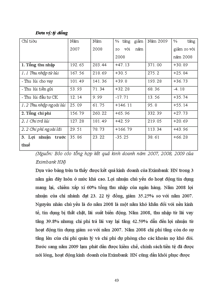 image for page Giải pháp nâng cao hiệu quả của các phương thức TTQT tại Ngân hàng TMCP xuất nhập khẩu Việt Nam chi nhánh Hà Nội