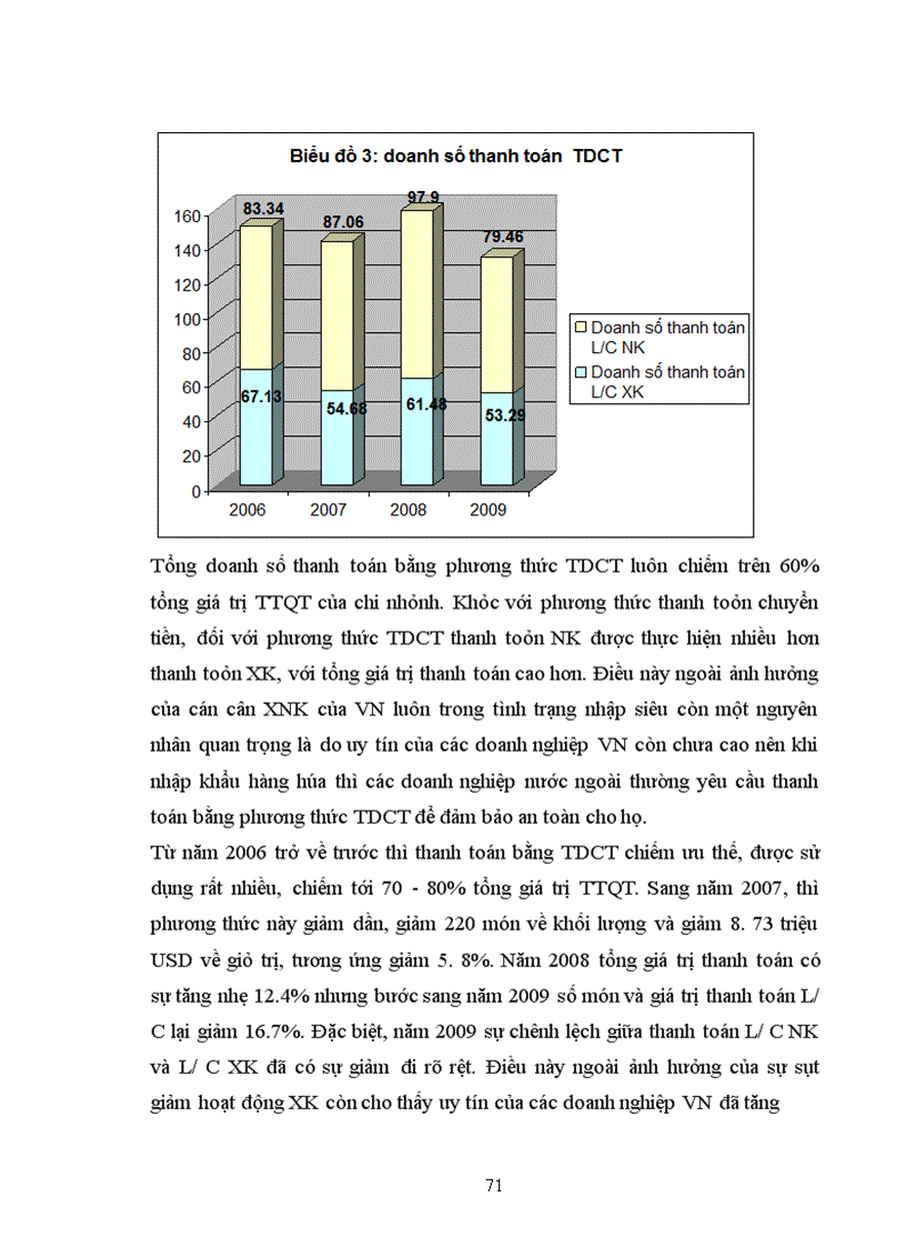 image for page Giải pháp nâng cao hiệu quả của các phương thức TTQT tại Ngân hàng TMCP xuất nhập khẩu Việt Nam chi nhánh Hà Nội