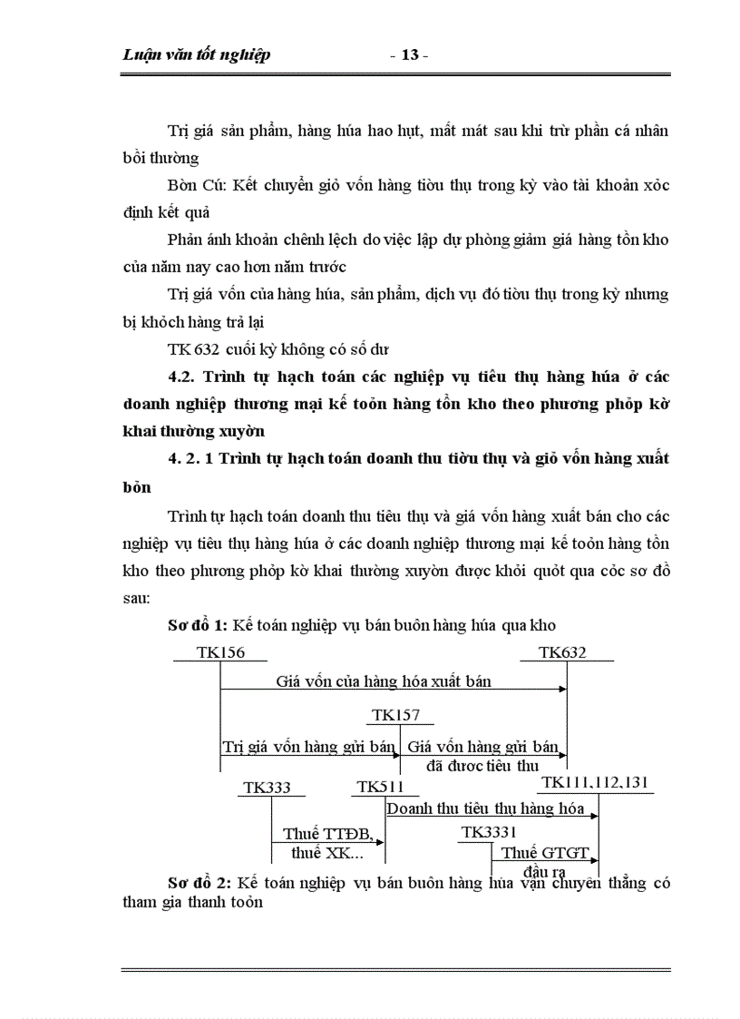 image for page Hoàn thiện kế toán tiêu thụ và xác định kết quả tiêu thụ hàng hóa tại Công ty Dịch Vụ Thương Mại số1