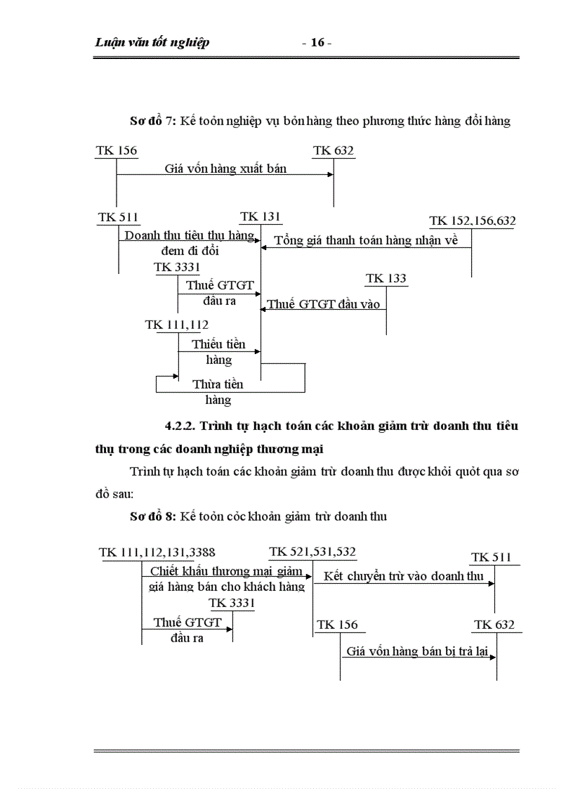image for page Hoàn thiện kế toán tiêu thụ và xác định kết quả tiêu thụ hàng hóa tại Công ty Dịch Vụ Thương Mại số1