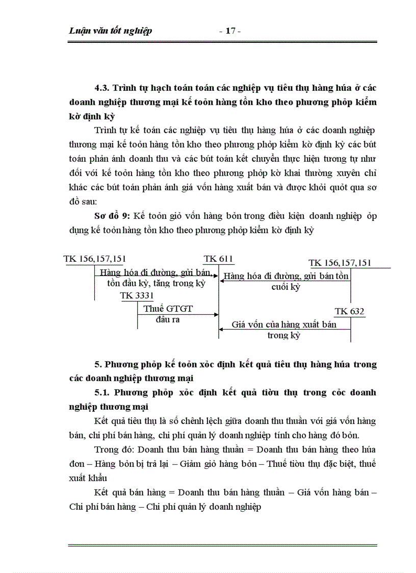 image for page Hoàn thiện kế toán tiêu thụ và xác định kết quả tiêu thụ hàng hóa tại Công ty Dịch Vụ Thương Mại số1
