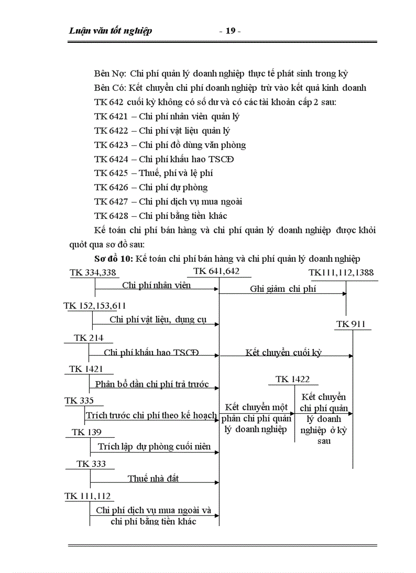 image for page Hoàn thiện kế toán tiêu thụ và xác định kết quả tiêu thụ hàng hóa tại Công ty Dịch Vụ Thương Mại số1
