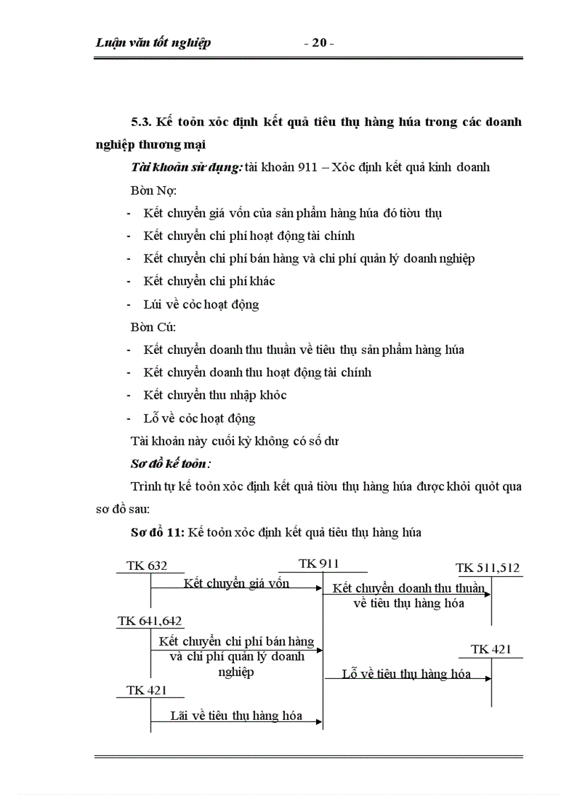 image for page Hoàn thiện kế toán tiêu thụ và xác định kết quả tiêu thụ hàng hóa tại Công ty Dịch Vụ Thương Mại số1