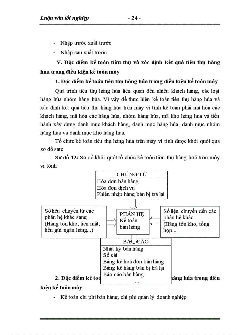 image for page Hoàn thiện kế toán tiêu thụ và xác định kết quả tiêu thụ hàng hóa tại Công ty Dịch Vụ Thương Mại số1