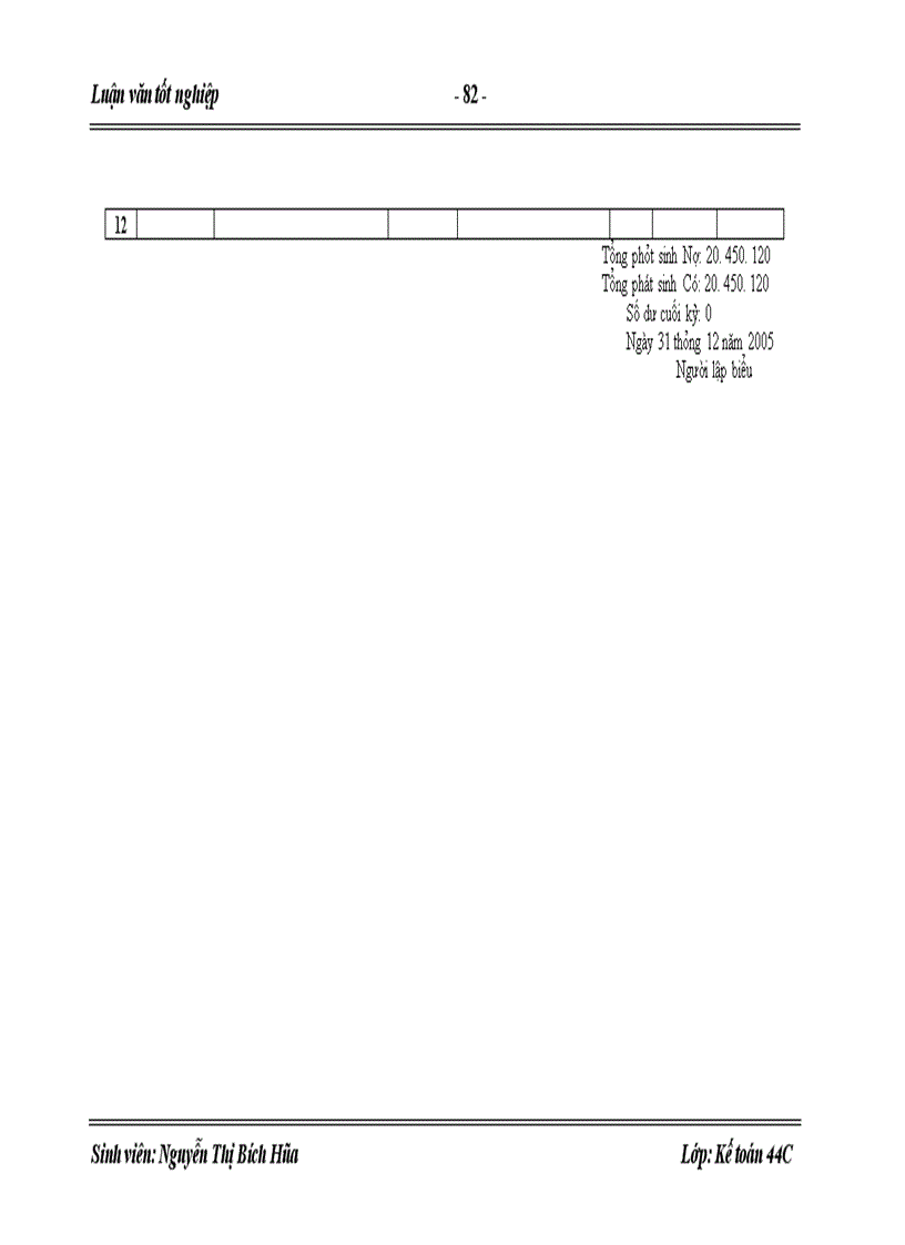 image for page Hoàn thiện kế toán tiêu thụ và xác định kết quả tiêu thụ hàng hóa tại Công ty Dịch Vụ Thương Mại số1