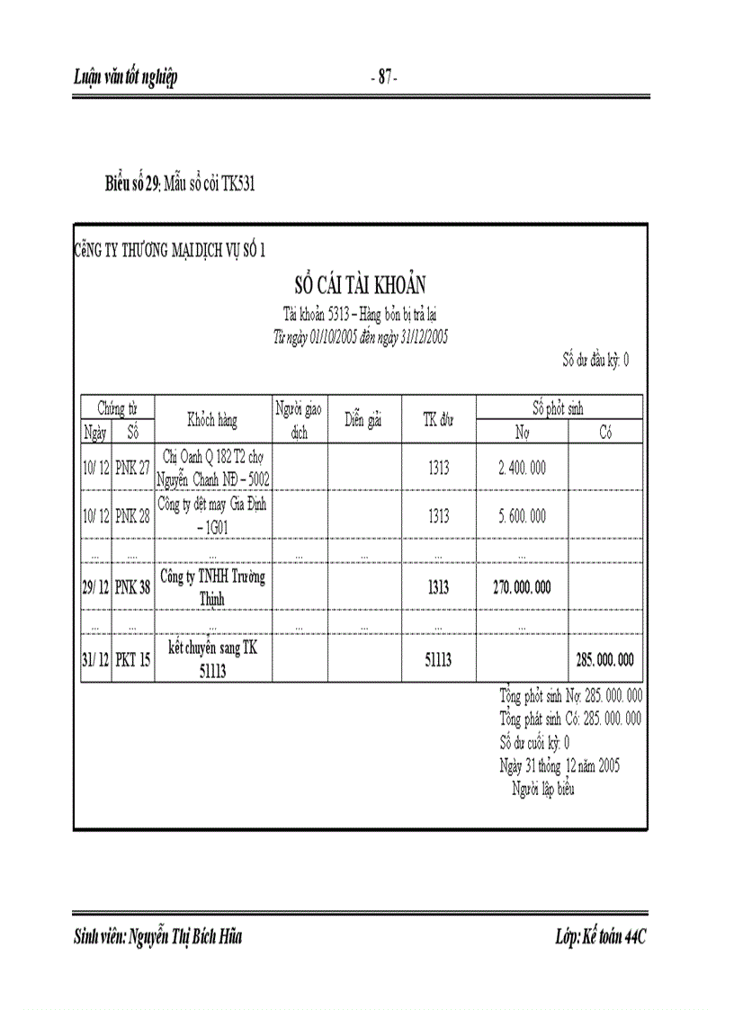 image for page Hoàn thiện kế toán tiêu thụ và xác định kết quả tiêu thụ hàng hóa tại Công ty Dịch Vụ Thương Mại số1