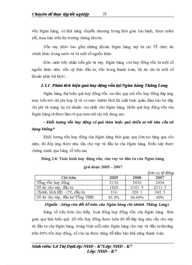image for page Các giải pháp nhằm nâng cao hiệu quả huy động vốn tại Ngân hàng Đầu tư và phát triển chi nhánh Thăng Long
