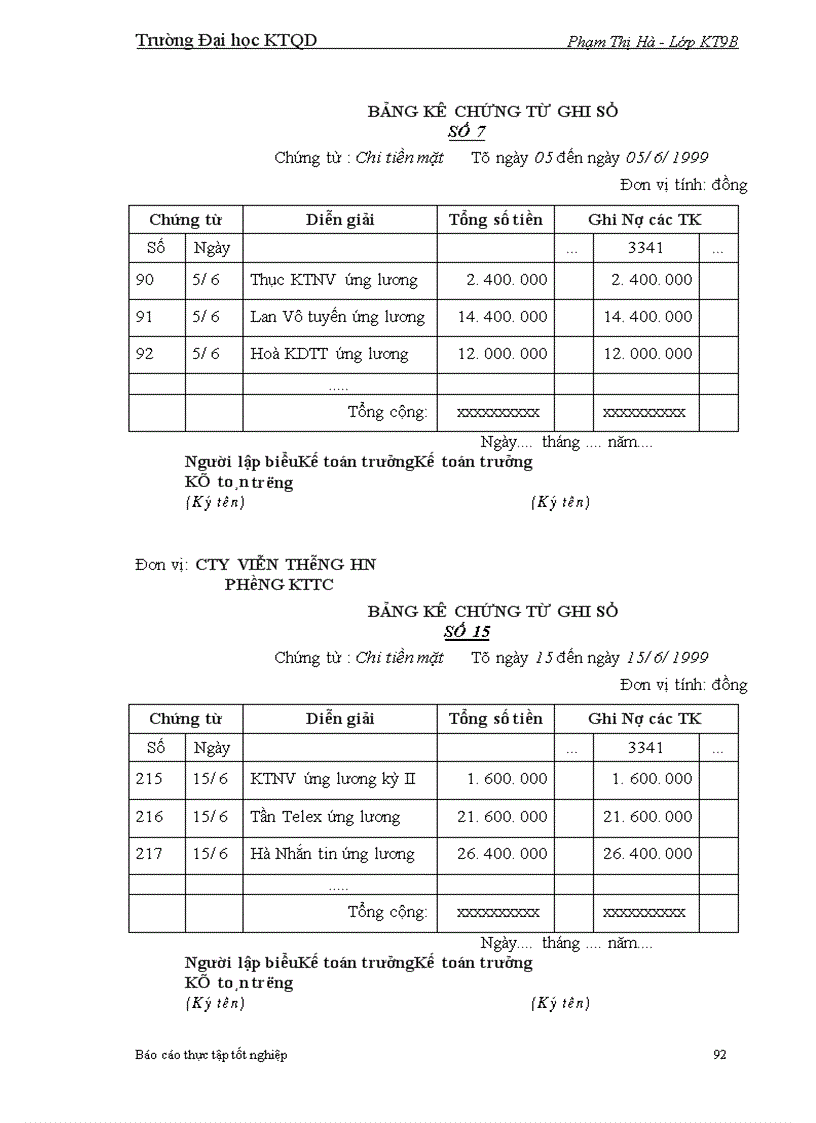 image for page Hạch toán kế toán tiền lương và các khoản trích theo lương với việc nâng cao hiệu quả sử dụng người lao động tại doanh nghiệp