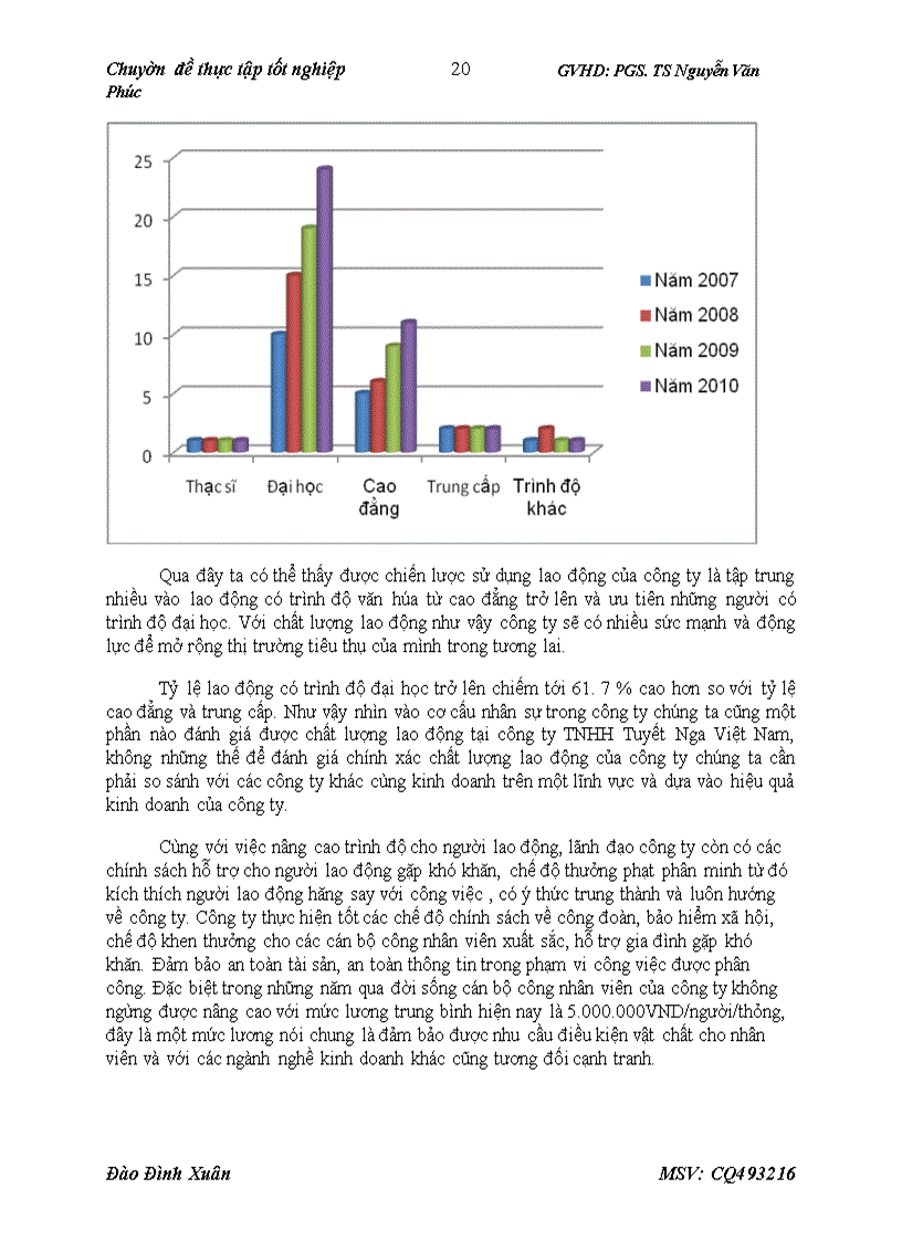 image for page Hoàn thiện công tác xây dựng kế hoạch và tổ chức thực hiện tiêu thụ sản phẩm tại công ty TNHH Tuyết Nga Việt Nam