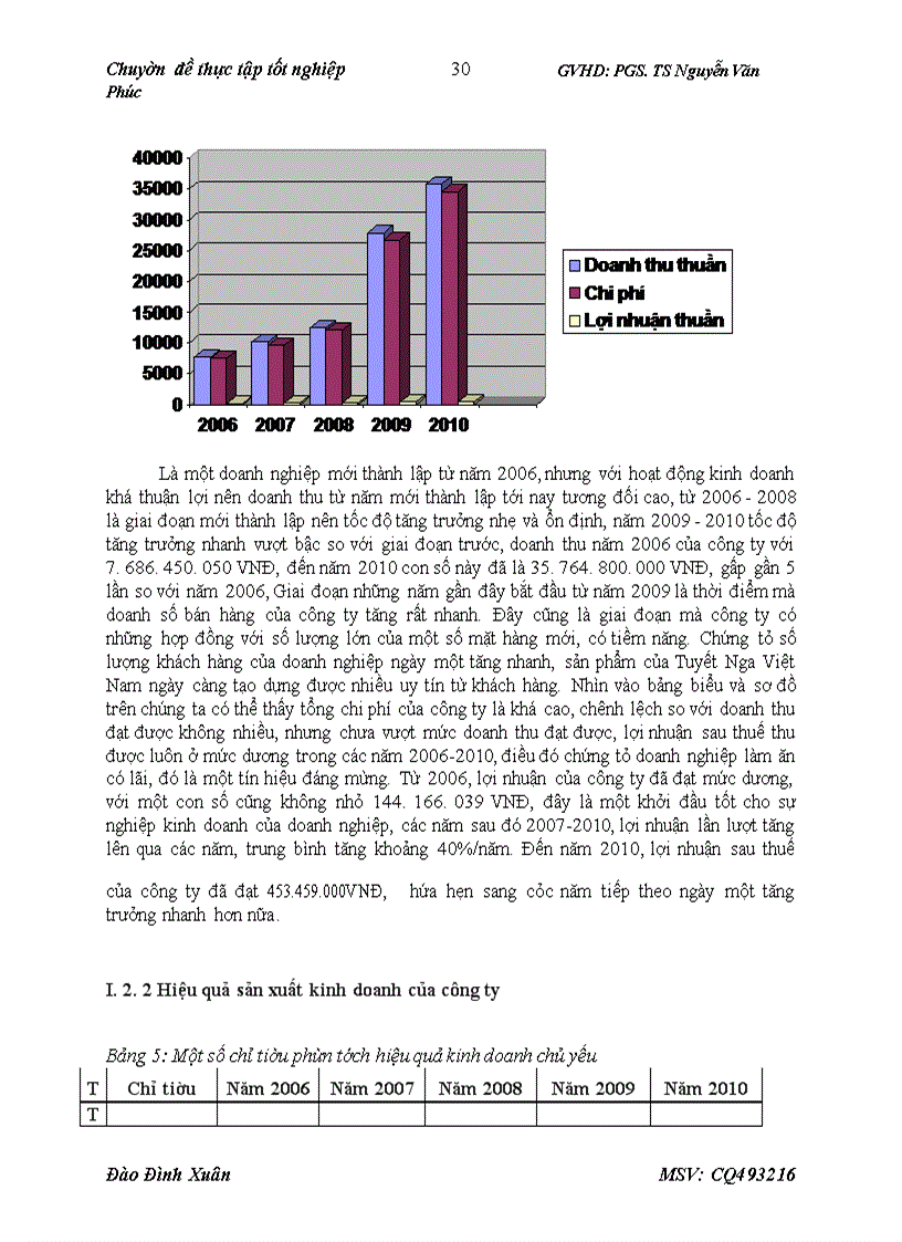 image for page Hoàn thiện công tác xây dựng kế hoạch và tổ chức thực hiện tiêu thụ sản phẩm tại công ty TNHH Tuyết Nga Việt Nam