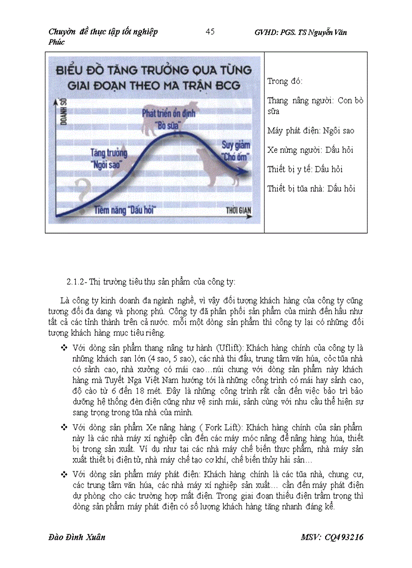 image for page Hoàn thiện công tác xây dựng kế hoạch và tổ chức thực hiện tiêu thụ sản phẩm tại công ty TNHH Tuyết Nga Việt Nam