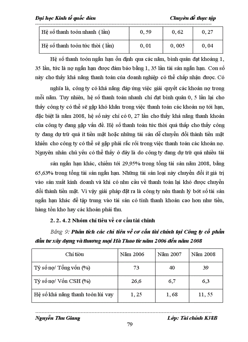 image for page Hoàn thiện phân tích tài chính tại Công Ty Cổ phần Đầu tư xây dựng và Thương mại Hà Thao