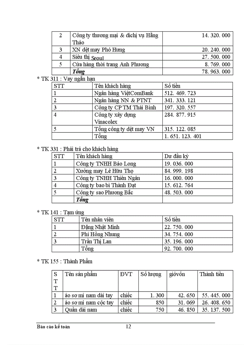 image for page Công tác hạch toán kế toán tổng hợp tại Xí nghiệp dệt may xuất nhập khẩu và dịch vụ tổng hợp