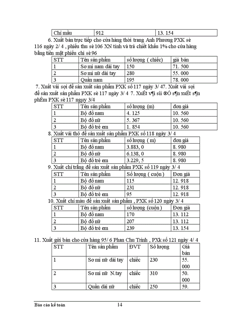 image for page Công tác hạch toán kế toán tổng hợp tại Xí nghiệp dệt may xuất nhập khẩu và dịch vụ tổng hợp