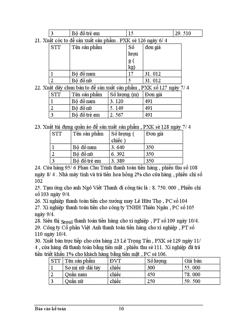 image for page Công tác hạch toán kế toán tổng hợp tại Xí nghiệp dệt may xuất nhập khẩu và dịch vụ tổng hợp