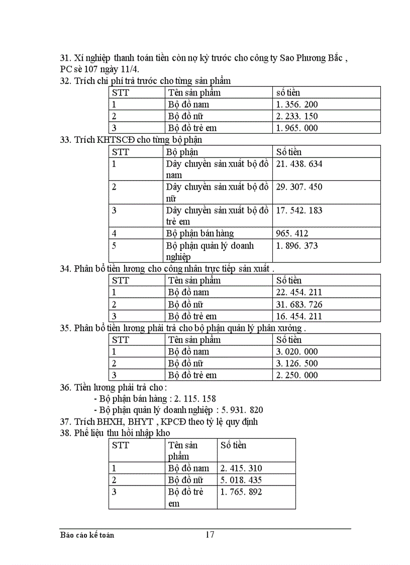 image for page Công tác hạch toán kế toán tổng hợp tại Xí nghiệp dệt may xuất nhập khẩu và dịch vụ tổng hợp