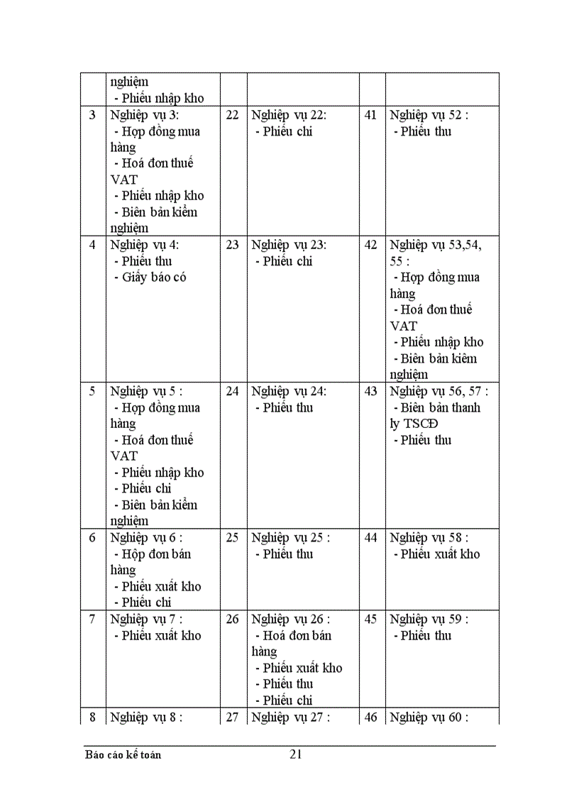 image for page Công tác hạch toán kế toán tổng hợp tại Xí nghiệp dệt may xuất nhập khẩu và dịch vụ tổng hợp