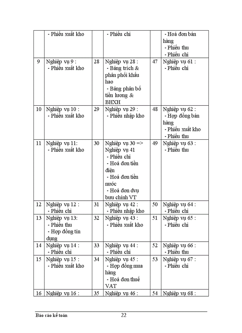 image for page Công tác hạch toán kế toán tổng hợp tại Xí nghiệp dệt may xuất nhập khẩu và dịch vụ tổng hợp