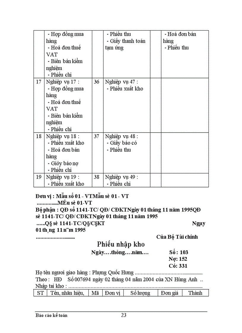 image for page Công tác hạch toán kế toán tổng hợp tại Xí nghiệp dệt may xuất nhập khẩu và dịch vụ tổng hợp