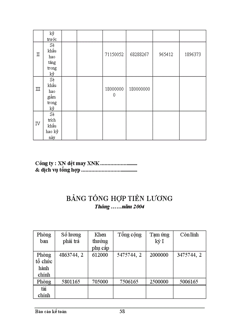 image for page Công tác hạch toán kế toán tổng hợp tại Xí nghiệp dệt may xuất nhập khẩu và dịch vụ tổng hợp