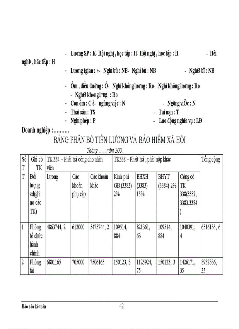 image for page Công tác hạch toán kế toán tổng hợp tại Xí nghiệp dệt may xuất nhập khẩu và dịch vụ tổng hợp