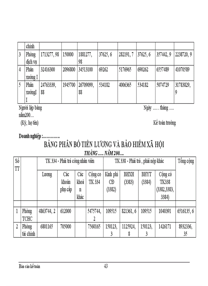 image for page Công tác hạch toán kế toán tổng hợp tại Xí nghiệp dệt may xuất nhập khẩu và dịch vụ tổng hợp