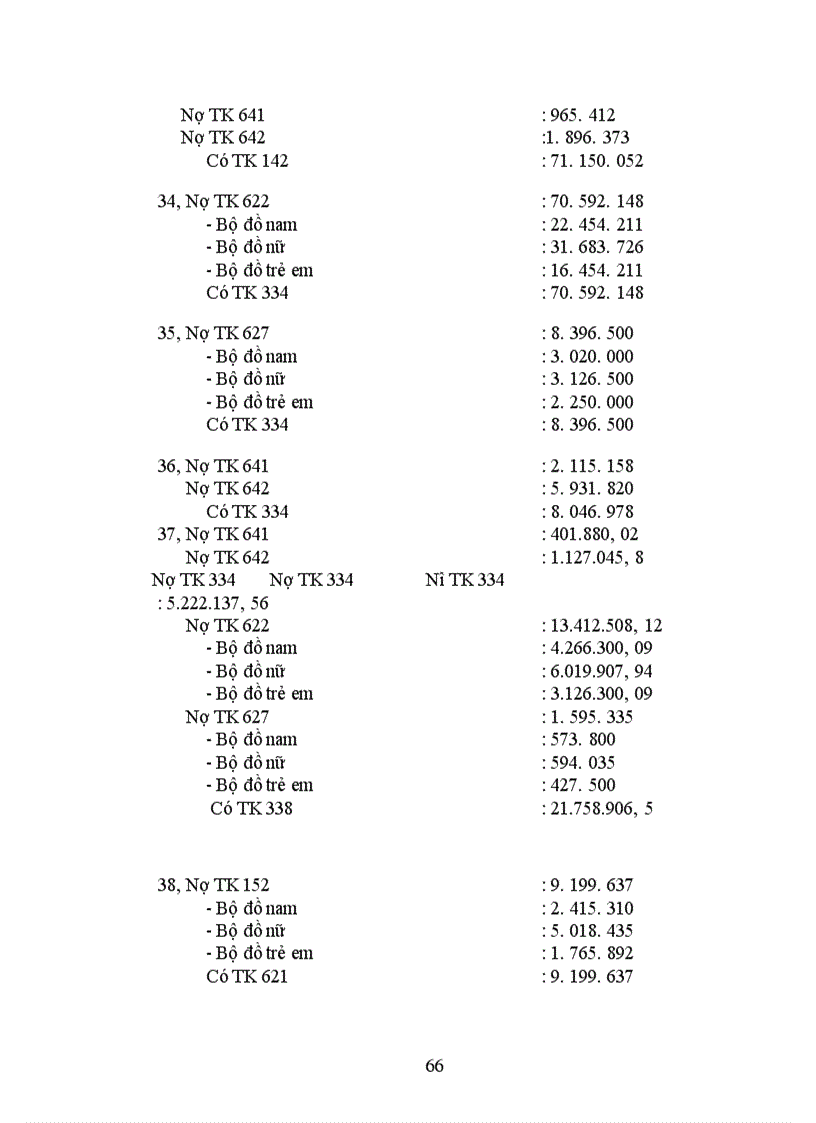 image for page Công tác hạch toán kế toán tổng hợp tại Xí nghiệp dệt may xuất nhập khẩu và dịch vụ tổng hợp