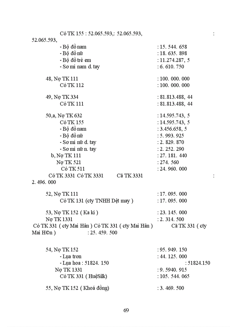 image for page Công tác hạch toán kế toán tổng hợp tại Xí nghiệp dệt may xuất nhập khẩu và dịch vụ tổng hợp